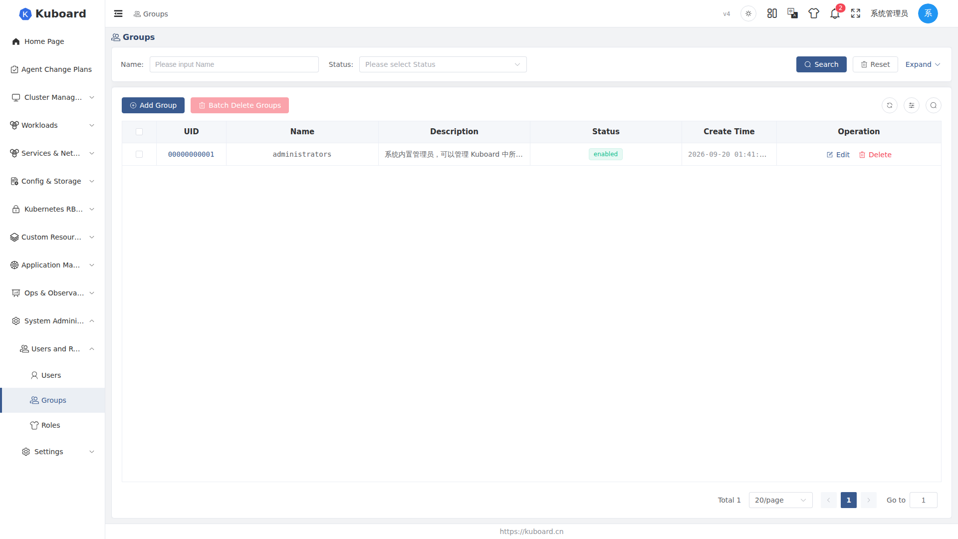 User groups list page
