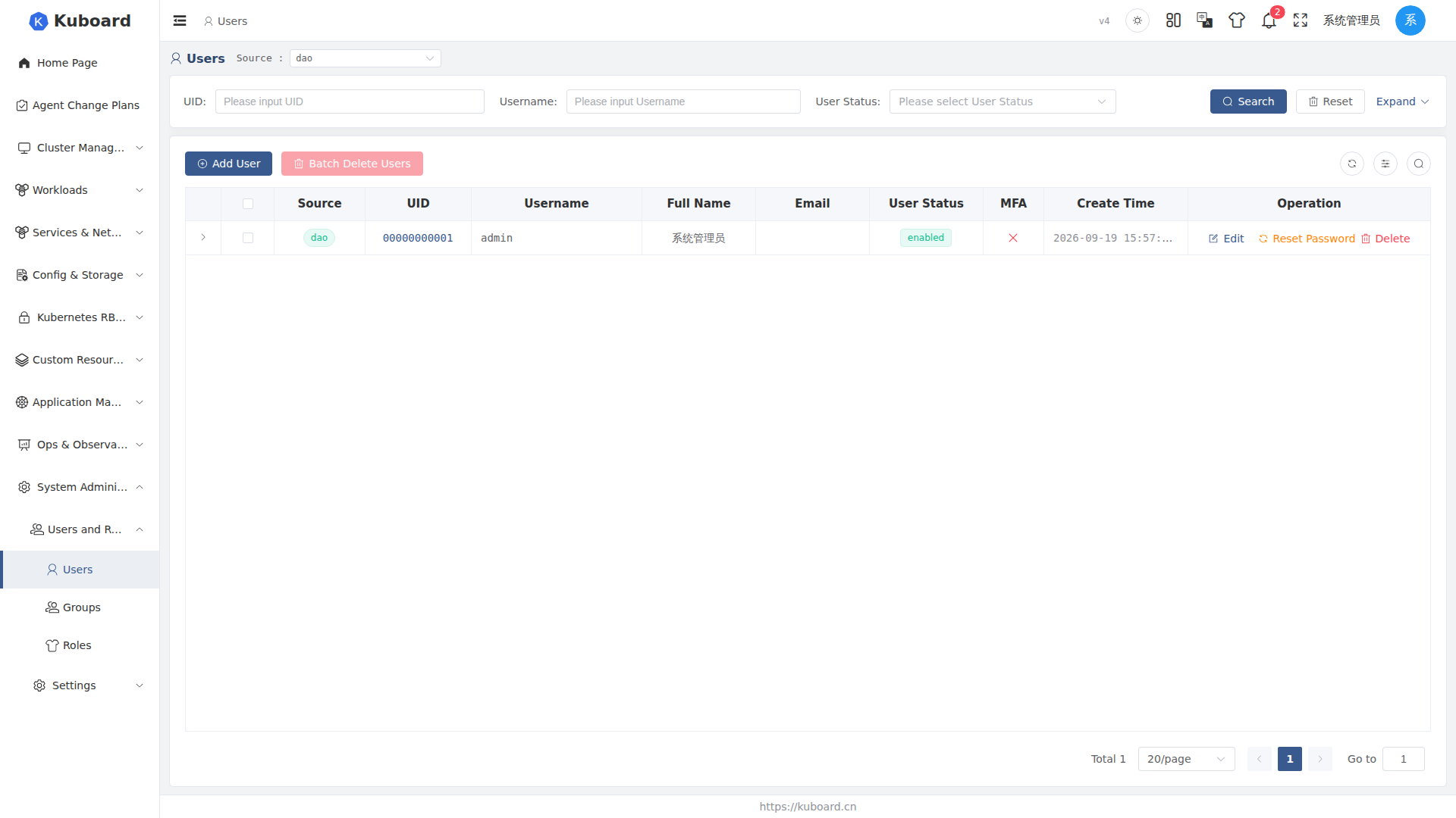 User list page